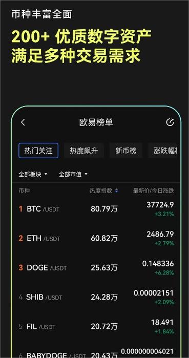 欧交易所app下载安卓